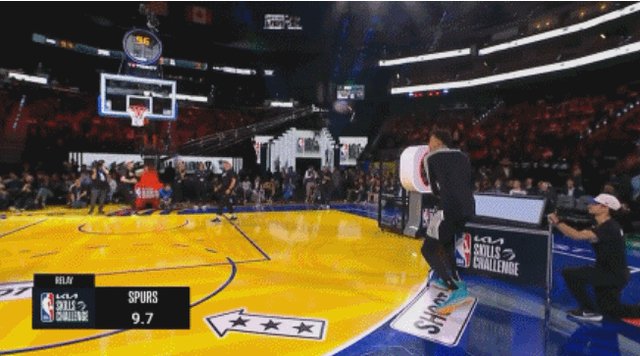 B体育移动平台-单项赛最大笑点 文班&amp;保罗钻空子被夺权太丢人